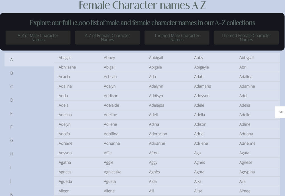 Female character names